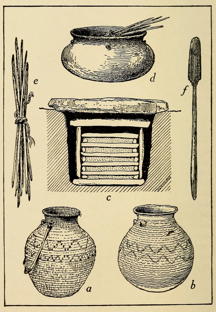 An illustration from Zuñi breadstuff, 1920, leaf 276