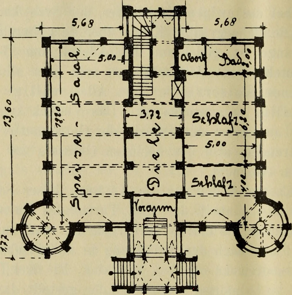 An illustration from Zukunfstbauten : moderne Gesundheitsbauten für Leibes-, Seelen- und Geisteskultur, mit einem Anhang: Über den Bau von Lungenheilstätten, 1908, leaf 49