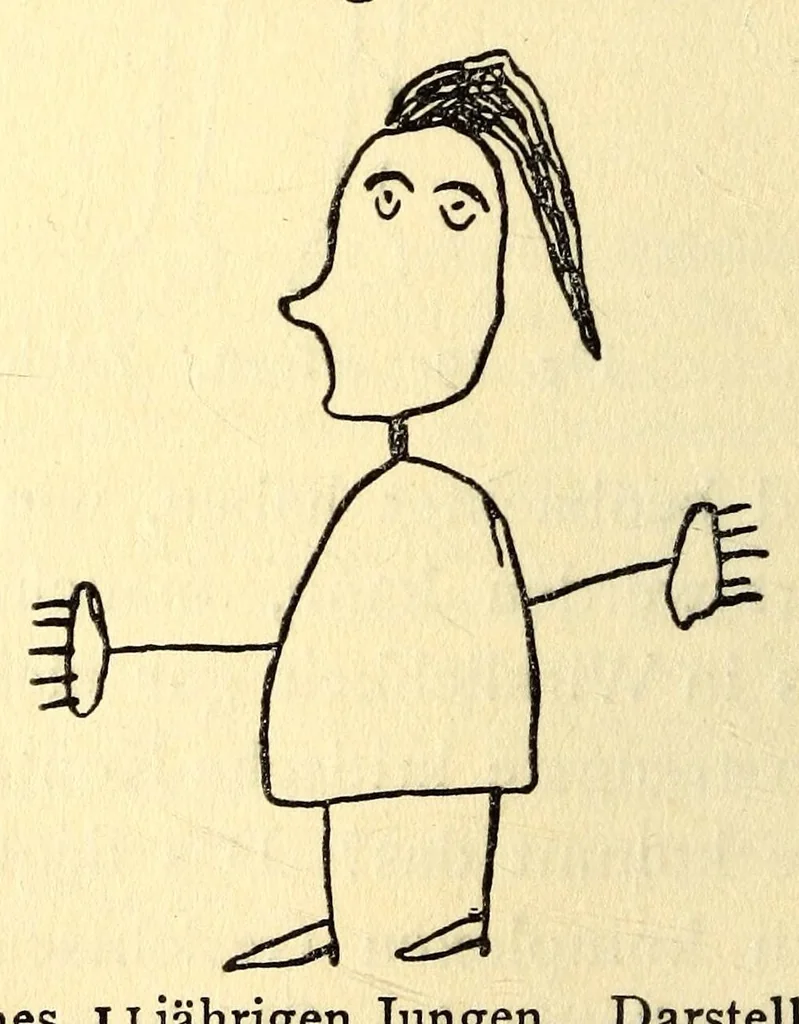 An illustration from Zur Psychologie der primitiven Kunst : ein Vortrag, 1908, leaf 20