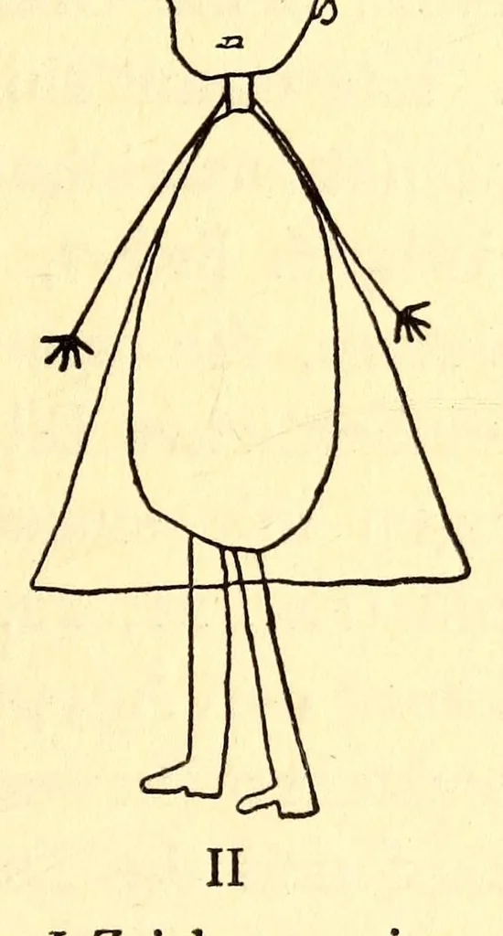 An illustration from Zur Psychologie der primitiven Kunst : ein Vortrag, 1908, leaf 23