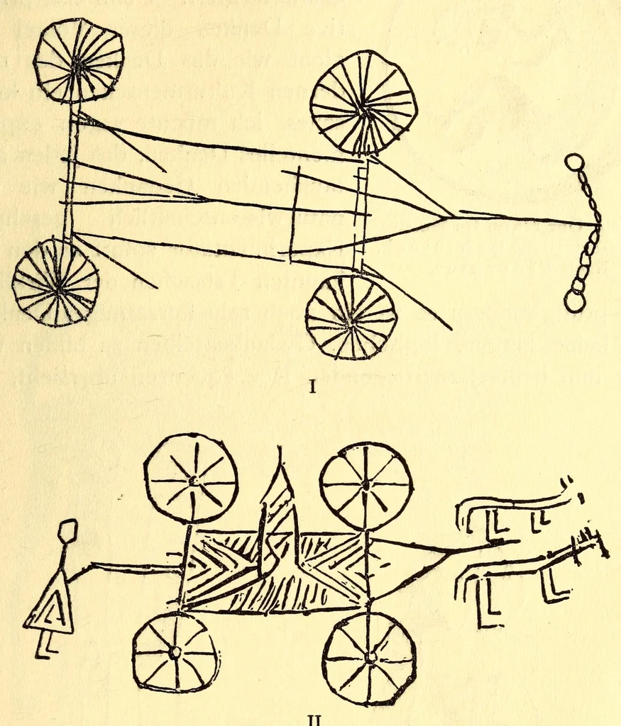 An illustration from Zur Psychologie der primitiven Kunst : ein Vortrag, 1908, leaf 25