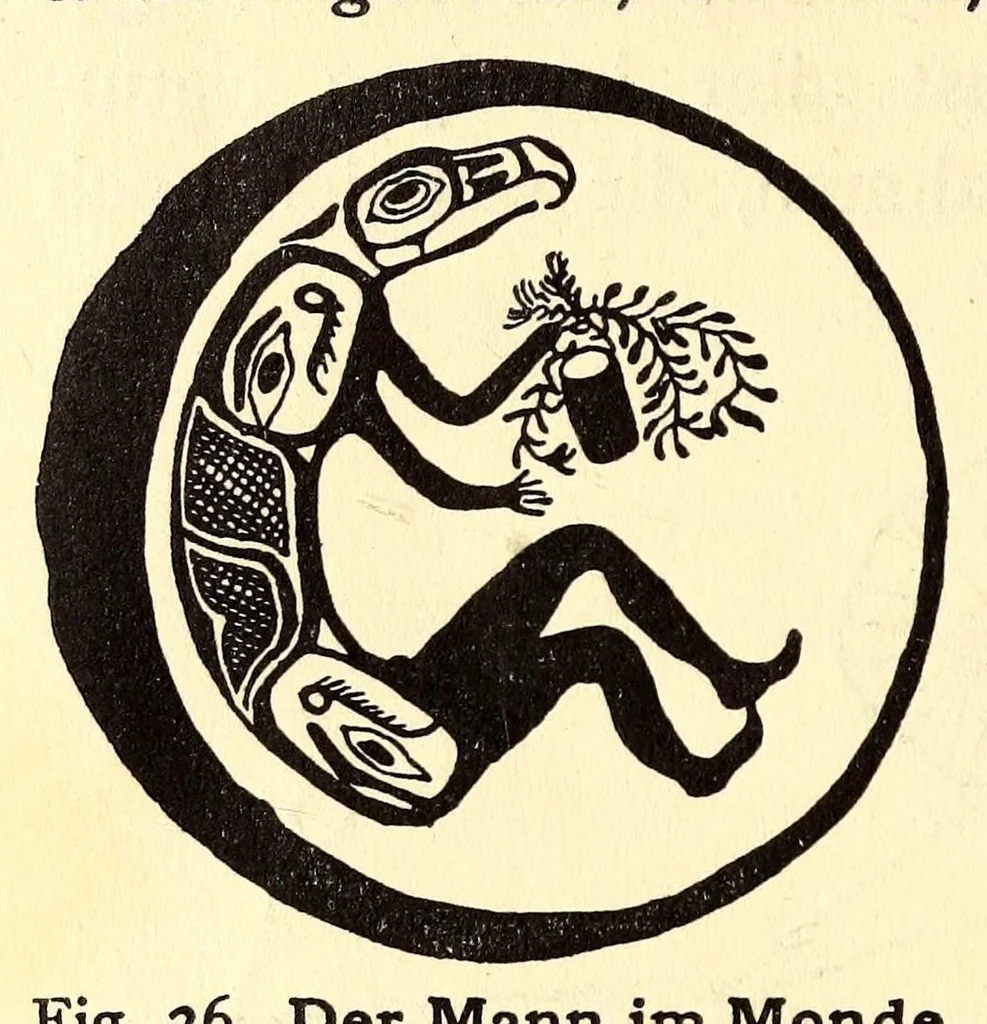 An illustration from Zur Psychologie der primitiven Kunst : ein Vortrag, 1908, leaf 26
