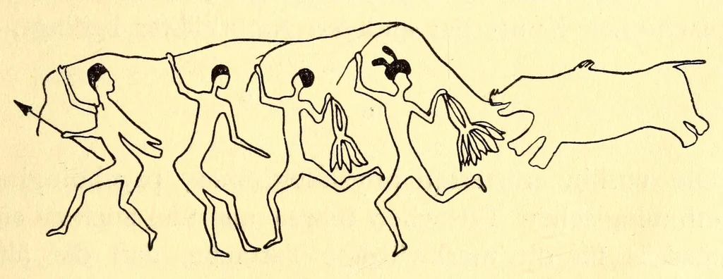 An illustration from Zur Psychologie der primitiven Kunst : ein Vortrag, 1908, leaf 29