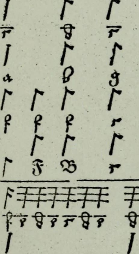 An illustration from Zwey Bücher : Einer neüen kunstlichen Tabulatur auff Orgel und Instrument. Deren das erste ausserlesne Moteten und Stuck zu sechs fünff und vier Stimmen auss den kunstreichesten und weltberumbtesten Musicis und Componisten diser unser Zeit abgesetzt. Das ander allerley schöne teutsche, italienische, frantzösische, geistliche und weltliche Lieder mit funff und vier Stimmen Passamezo, Galliardo und Täntze in sich begreifft.., 1577, leaf 109