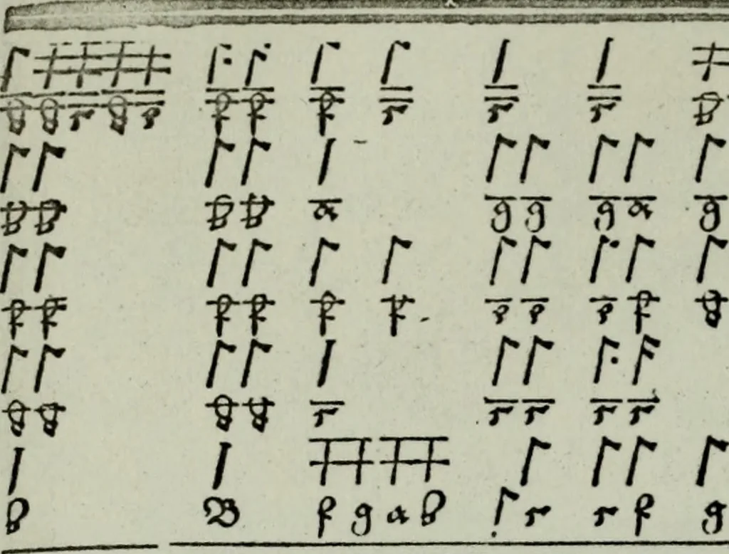 An illustration from Zwey Bücher : Einer neüen kunstlichen Tabulatur auff Orgel und Instrument. Deren das erste ausserlesne Moteten und Stuck zu sechs fünff und vier Stimmen auss den kunstreichesten und weltberumbtesten Musicis und Componisten diser unser Zeit abgesetzt. Das ander allerley schöne teutsche, italienische, frantzösische, geistliche und weltliche Lieder mit funff und vier Stimmen Passamezo, Galliardo und Täntze in sich begreifft.., 1577, leaf 125