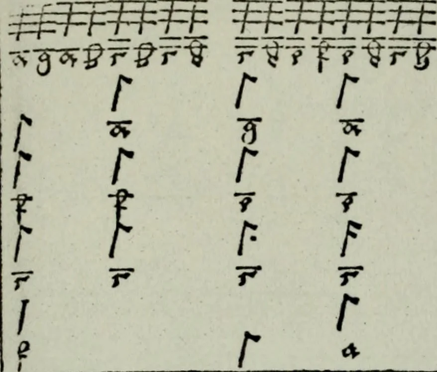 An illustration from Zwey Bücher : Einer neüen kunstlichen Tabulatur auff Orgel und Instrument. Deren das erste ausserlesne Moteten und Stuck zu sechs fünff und vier Stimmen auss den kunstreichesten und weltberumbtesten Musicis und Componisten diser unser Zeit abgesetzt. Das ander allerley schöne teutsche, italienische, frantzösische, geistliche und weltliche Lieder mit funff und vier Stimmen Passamezo, Galliardo und Täntze in sich begreifft.., 1577, leaf 129
