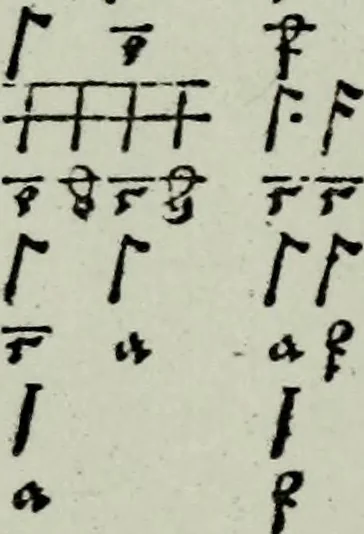 An illustration from Zwey Bücher : Einer neüen kunstlichen Tabulatur auff Orgel und Instrument. Deren das erste ausserlesne Moteten und Stuck zu sechs fünff und vier Stimmen auss den kunstreichesten und weltberumbtesten Musicis und Componisten diser unser Zeit abgesetzt. Das ander allerley schöne teutsche, italienische, frantzösische, geistliche und weltliche Lieder mit funff und vier Stimmen Passamezo, Galliardo und Täntze in sich begreifft.., 1577, leaf 18