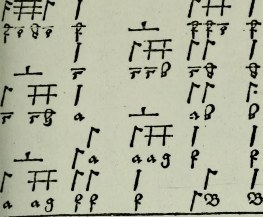 An illustration from Zwey Bücher : Einer neüen kunstlichen Tabulatur auff Orgel und Instrument. Deren das erste ausserlesne Moteten und Stuck zu sechs fünff und vier Stimmen auss den kunstreichesten und weltberumbtesten Musicis und Componisten diser unser Zeit abgesetzt. Das ander allerley schöne teutsche, italienische, frantzösische, geistliche und weltliche Lieder mit funff und vier Stimmen Passamezo, Galliardo und Täntze in sich begreifft.., 1577, leaf 34