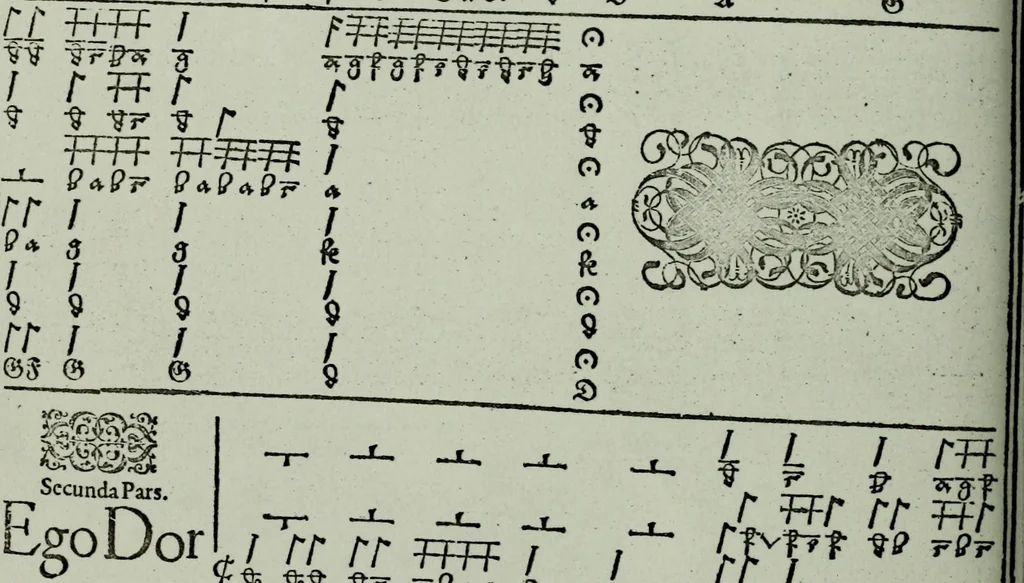 An illustration from Zwey Bücher : Einer neüen kunstlichen Tabulatur auff Orgel und Instrument. Deren das erste ausserlesne Moteten und Stuck zu sechs fünff und vier Stimmen auss den kunstreichesten und weltberumbtesten Musicis und Componisten diser unser Zeit abgesetzt. Das ander allerley schöne teutsche, italienische, frantzösische, geistliche und weltliche Lieder mit funff und vier Stimmen Passamezo, Galliardo und Täntze in sich begreifft.., 1577, leaf 35