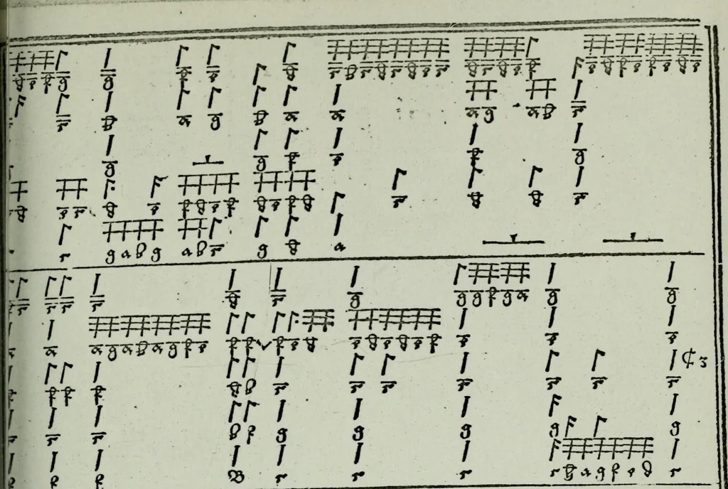 An illustration from Zwey Bücher : Einer neüen kunstlichen Tabulatur auff Orgel und Instrument. Deren das erste ausserlesne Moteten und Stuck zu sechs fünff und vier Stimmen auss den kunstreichesten und weltberumbtesten Musicis und Componisten diser unser Zeit abgesetzt. Das ander allerley schöne teutsche, italienische, frantzösische, geistliche und weltliche Lieder mit funff und vier Stimmen Passamezo, Galliardo und Täntze in sich begreifft.., 1577, leaf 74