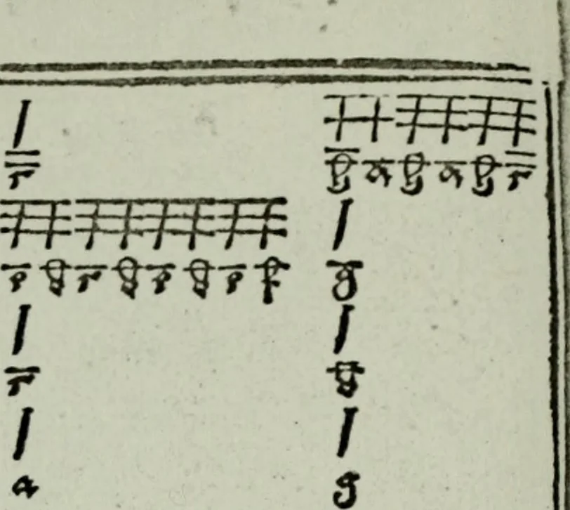 An illustration from Zwey Bücher : Einer neüen kunstlichen Tabulatur auff Orgel und Instrument. Deren das erste ausserlesne Moteten und Stuck zu sechs fünff und vier Stimmen auss den kunstreichesten und weltberumbtesten Musicis und Componisten diser unser Zeit abgesetzt. Das ander allerley schöne teutsche, italienische, frantzösische, geistliche und weltliche Lieder mit funff und vier Stimmen Passamezo, Galliardo und Täntze in sich begreifft.., 1577, leaf 84