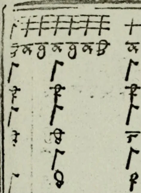 An illustration from Zwey Bücher : Einer neüen kunstlichen Tabulatur auff Orgel und Instrument. Deren das erste ausserlesne Moteten und Stuck zu sechs fünff und vier Stimmen auss den kunstreichesten und weltberumbtesten Musicis und Componisten diser unser Zeit abgesetzt. Das ander allerley schöne teutsche, italienische, frantzösische, geistliche und weltliche Lieder mit funff und vier Stimmen Passamezo, Galliardo und Täntze in sich begreifft.., 1577, leaf 99