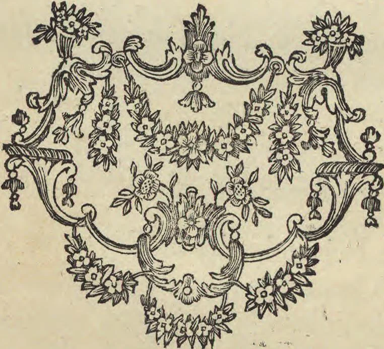 An illustration from Description geographique des isles Antilles possédées par les anglois, 1758, leaf 137