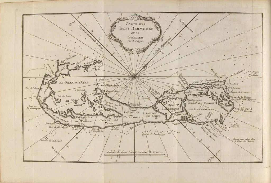 An illustration from Description geographique des isles Antilles possédées par les anglois, 1758, leaf 197