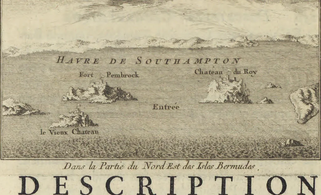 An illustration from Description geographique des isles Antilles possédées par les anglois, 1758, leaf 202