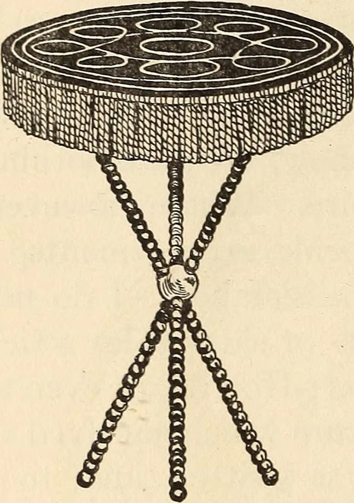 An illustration from Later magic, 1904, leaf 114