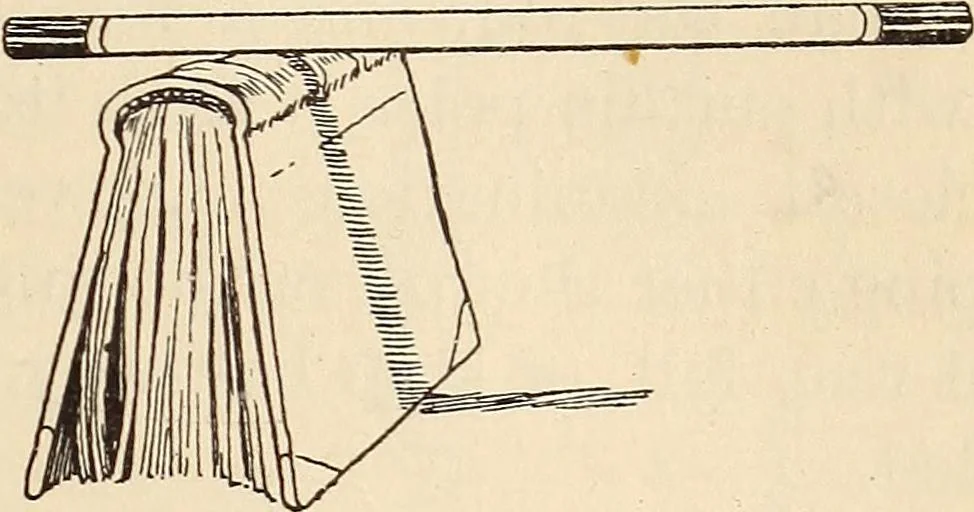 An illustration from Later magic, 1904, leaf 145