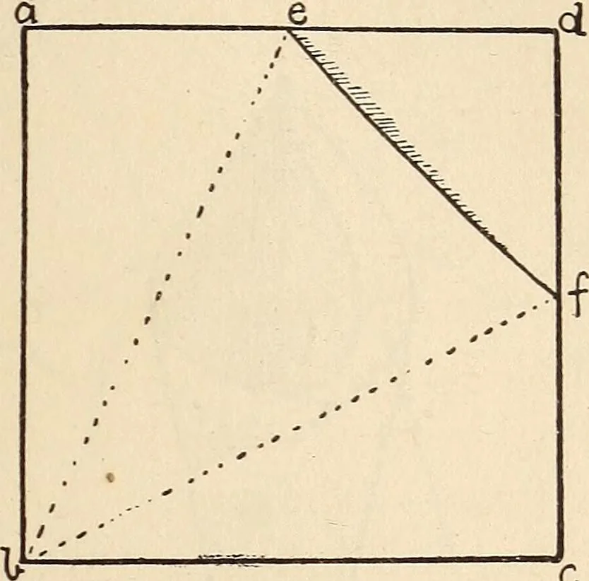 An illustration from Later magic, 1904, leaf 163