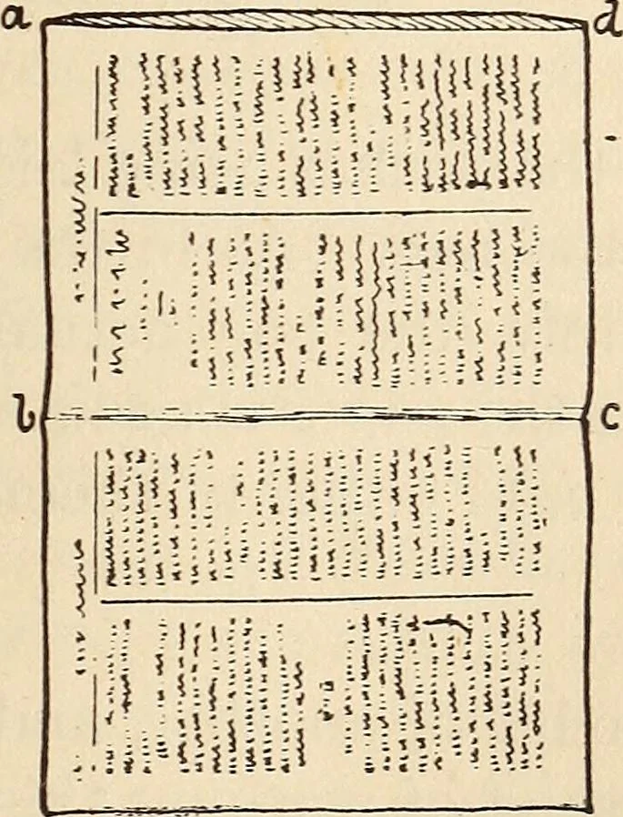 An illustration from Later magic, 1904, leaf 163