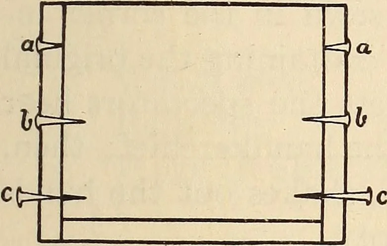 An illustration from Later magic, 1904, leaf 209