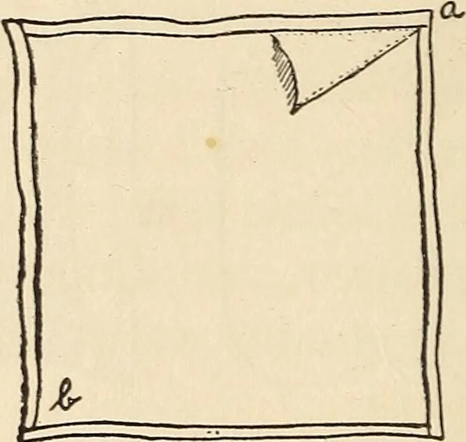 An illustration from Later magic, 1904, leaf 258