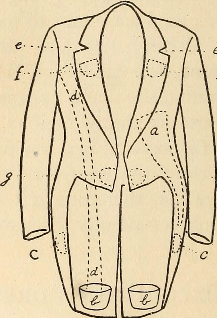 An illustration from Later magic, 1904, leaf 32