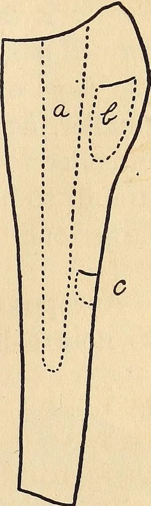 An illustration from Later magic, 1904, leaf 35