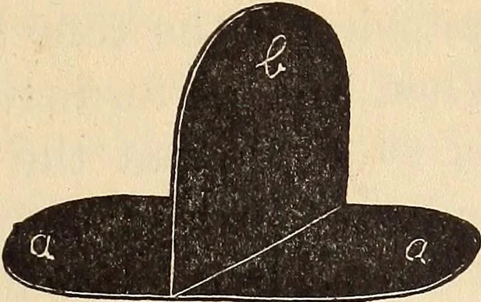 An illustration from Later magic, 1904, leaf 43
