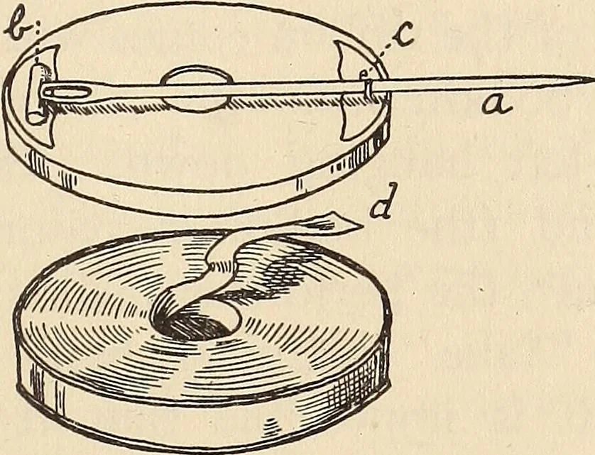 An illustration from Later magic, 1904, leaf 457