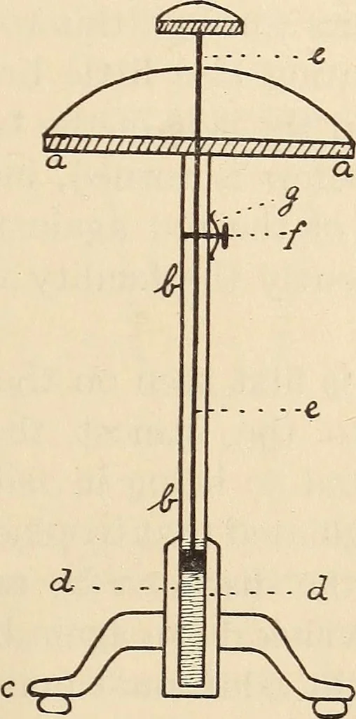An illustration from Later magic, 1904, leaf 485