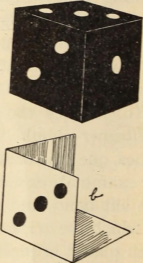 An illustration from Later magic, 1904, leaf 518
