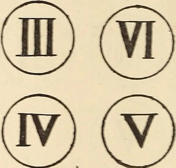 An illustration from Later magic, 1904, leaf 534