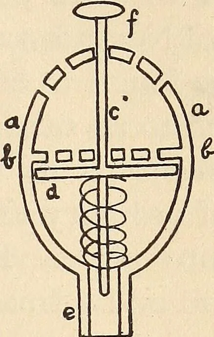 An illustration from Later magic, 1904, leaf 89