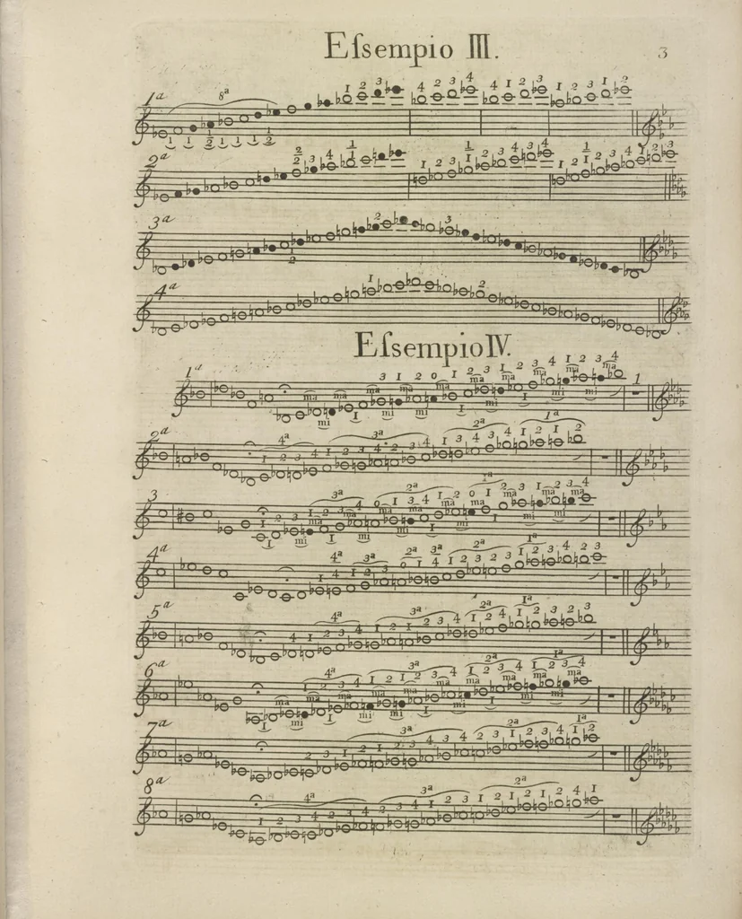 An illustration from The art of playing on the violin, containing all the rules necessary to attain to a perfection on that instrument : with great variety of compositions, which will also be very useful to those who study the violoncello, harpsichord &c, 1751, leaf 26