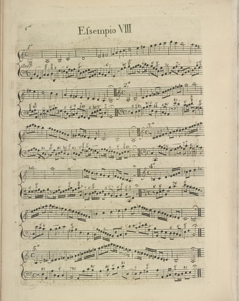 An illustration from The art of playing on the violin, containing all the rules necessary to attain to a perfection on that instrument : with great variety of compositions, which will also be very useful to those who study the violoncello, harpsichord &c, 1751, leaf 29