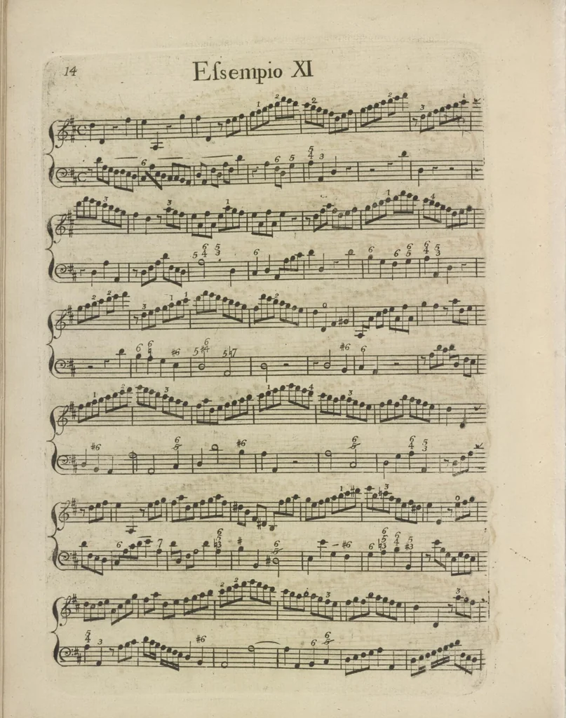 An illustration from The art of playing on the violin, containing all the rules necessary to attain to a perfection on that instrument : with great variety of compositions, which will also be very useful to those who study the violoncello, harpsichord &c, 1751, leaf 37