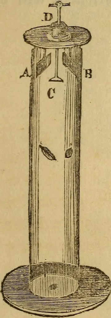 An illustration from Parlour magic., 1838, leaf 143