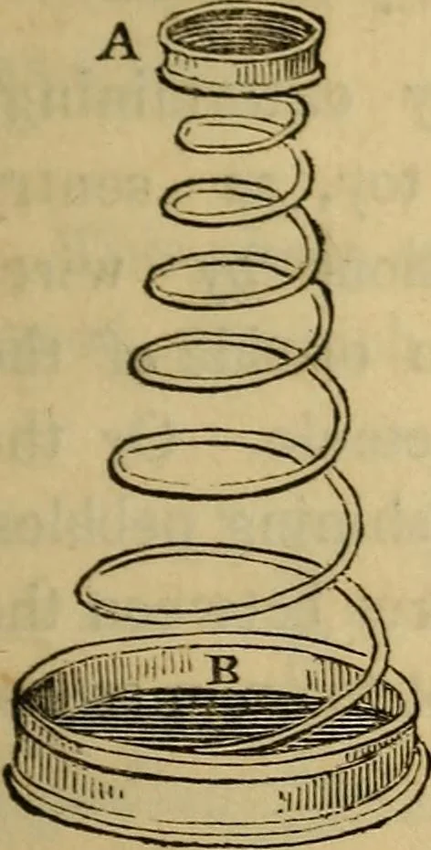 An illustration from Parlour magic., 1838, leaf 53