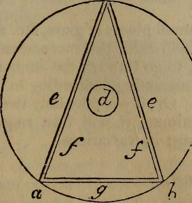 An illustration from The boy's own book; a complete encylopedia of all the diversion, athletic, scientific and recreative, of boyhood and youth., 1834, leaf 119