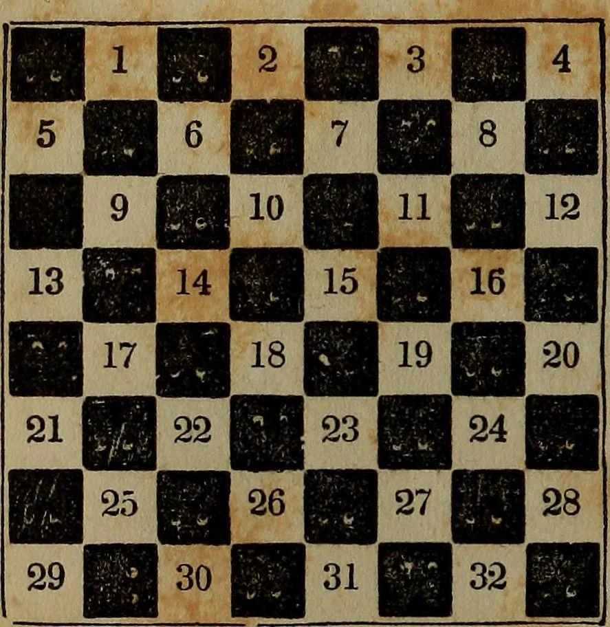An illustration from The boy's own book; a complete encylopedia of all the diversion, athletic, scientific and recreative, of boyhood and youth., 1834, leaf 144
