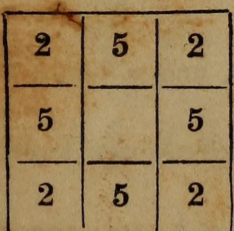 An illustration from The boy's own book; a complete encylopedia of all the diversion, athletic, scientific and recreative, of boyhood and youth., 1834, leaf 215