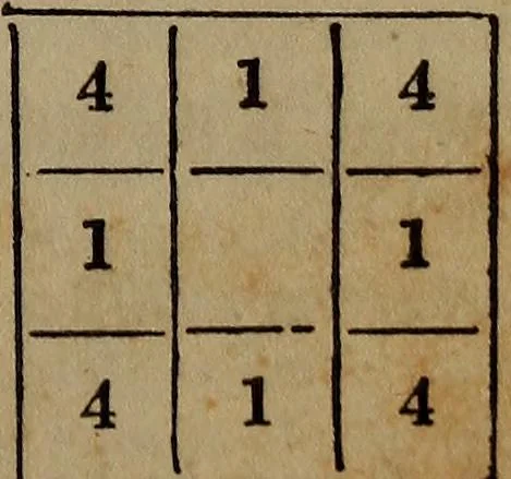 An illustration from The boy's own book; a complete encylopedia of all the diversion, athletic, scientific and recreative, of boyhood and youth., 1834, leaf 215