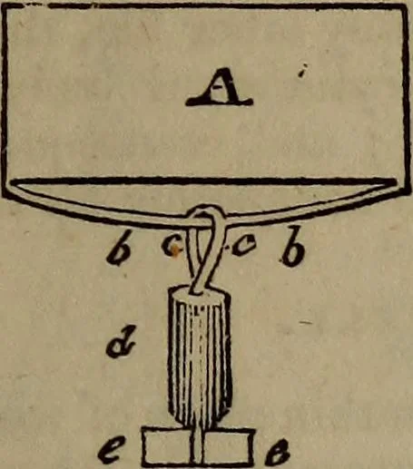 An illustration from The boy's own book; a complete encylopedia of all the diversion, athletic, scientific and recreative, of boyhood and youth., 1834, leaf 223