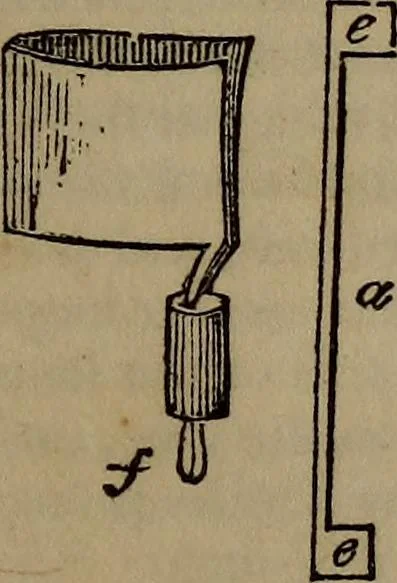 An illustration from The boy's own book; a complete encylopedia of all the diversion, athletic, scientific and recreative, of boyhood and youth., 1834, leaf 223