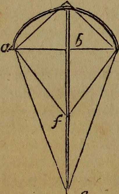 An illustration from The boy's own book; a complete encylopedia of all the diversion, athletic, scientific and recreative, of boyhood and youth., 1834, leaf 30