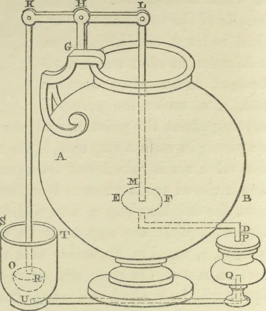 An illustration from The pneumatics of Hero of Alexandria, from the original Greek, 1851, leaf 116
