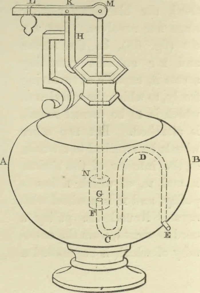 An illustration from The pneumatics of Hero of Alexandria, from the original Greek, 1851, leaf 118