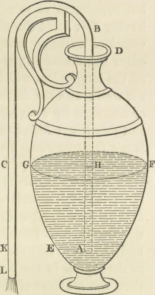 An illustration from The pneumatics of Hero of Alexandria, from the original Greek, 1851, leaf 35