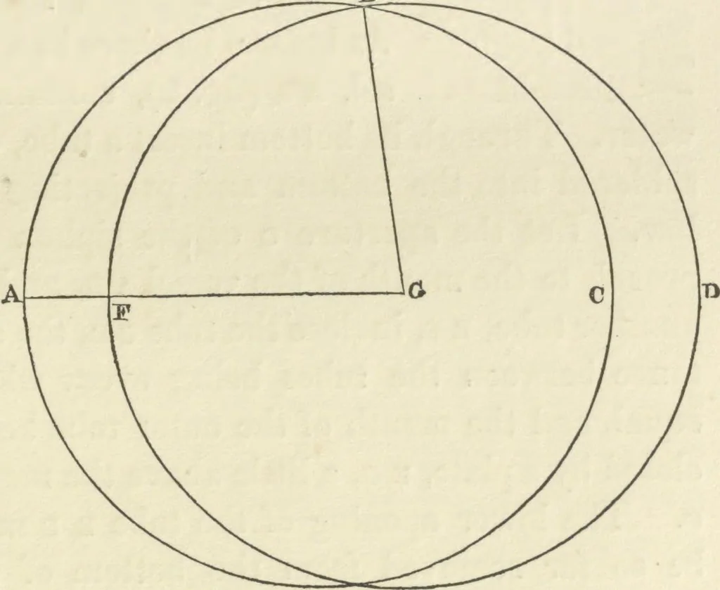 An illustration from The pneumatics of Hero of Alexandria, from the original Greek, 1851, leaf 37