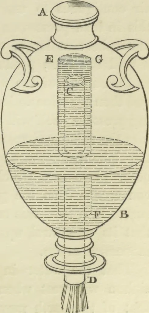 An illustration from The pneumatics of Hero of Alexandria, from the original Greek, 1851, leaf 38